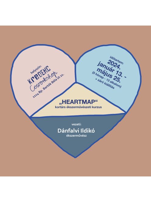 HEARTMAP - kortárs ékszer művészeti kurzus